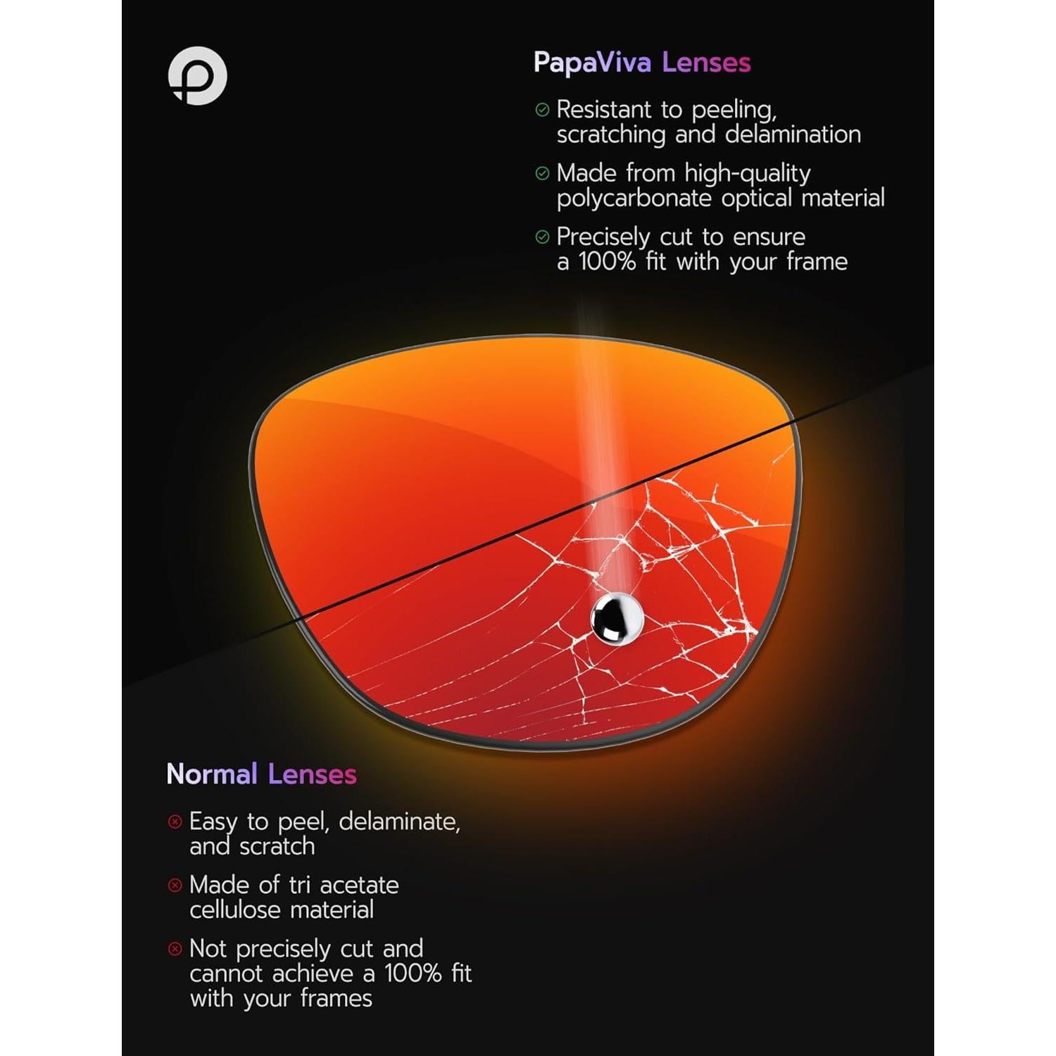 Lentes de Reemplazo PapaViva para Oakley TwoFace XL 58mm