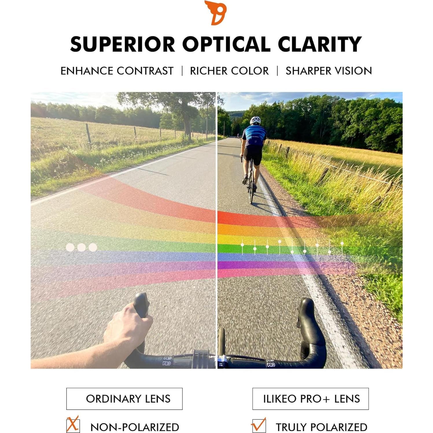 Lentes de Reemplazo iLikeo Pro+ Amarillo HD para Oakley Radar Path