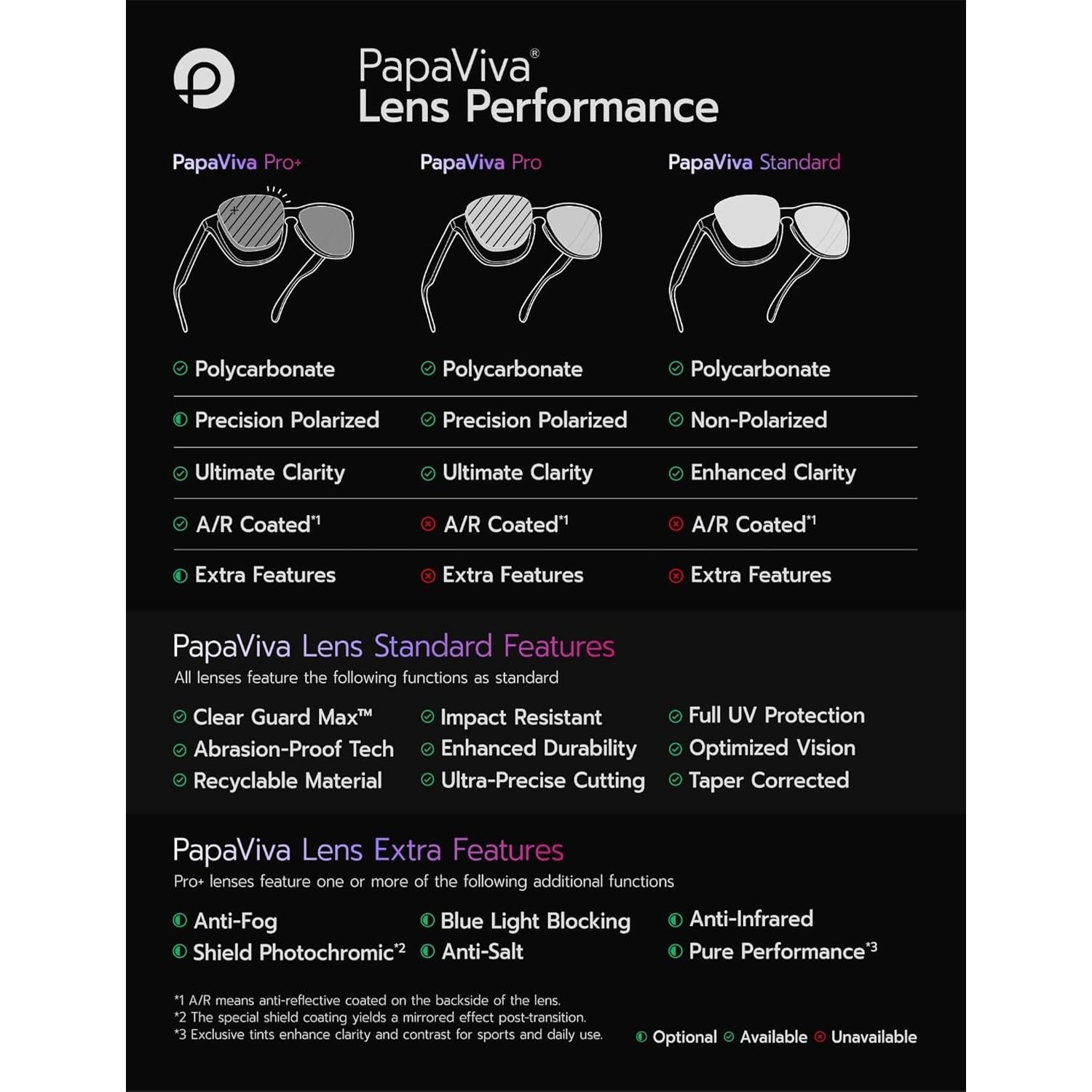 Lentes de Reemplazo PapaViva para Gafas Oakley Juliet 55mm