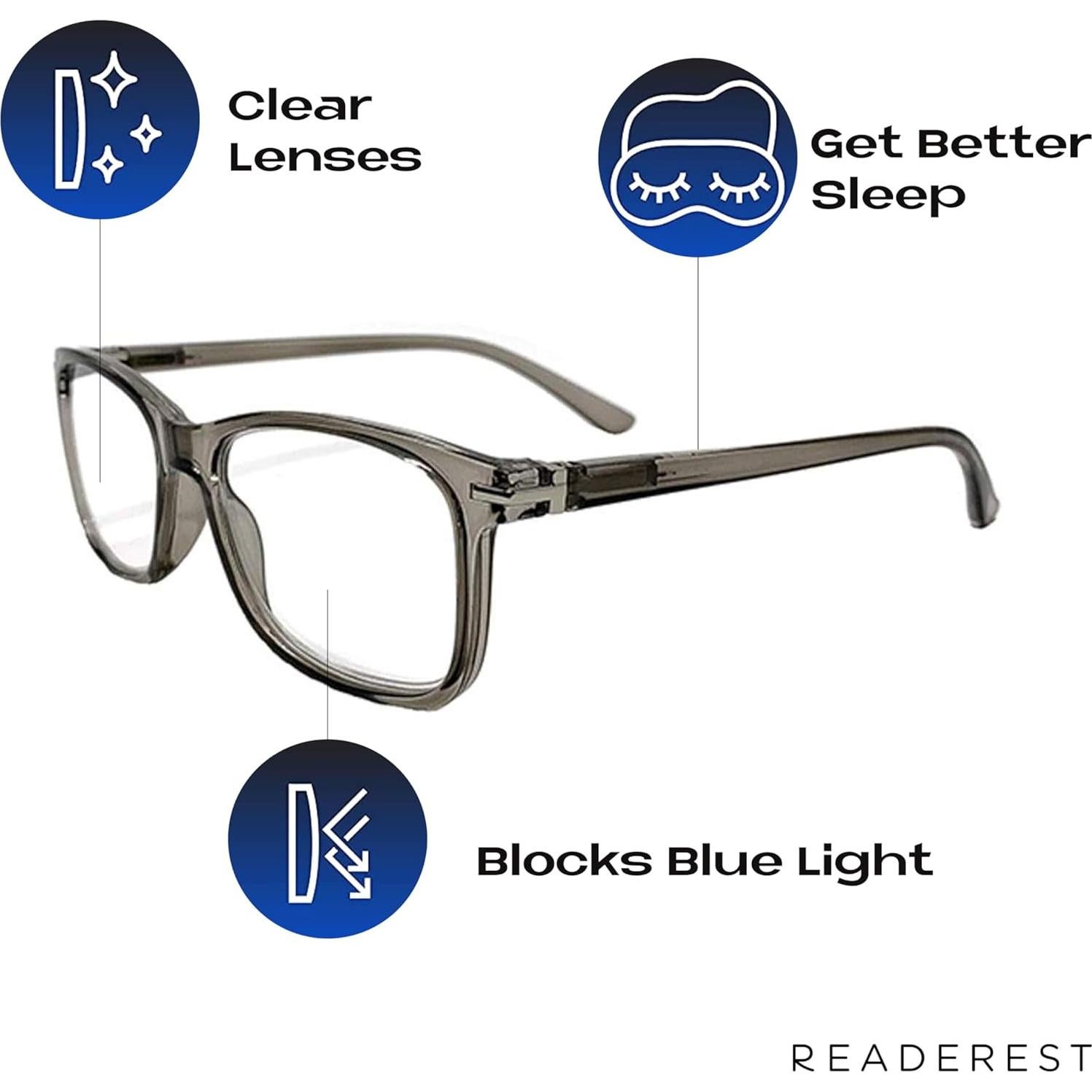 Gafas de Bloqueo de Luz Azul Readerest - Lentes Antirreflejo Unisex