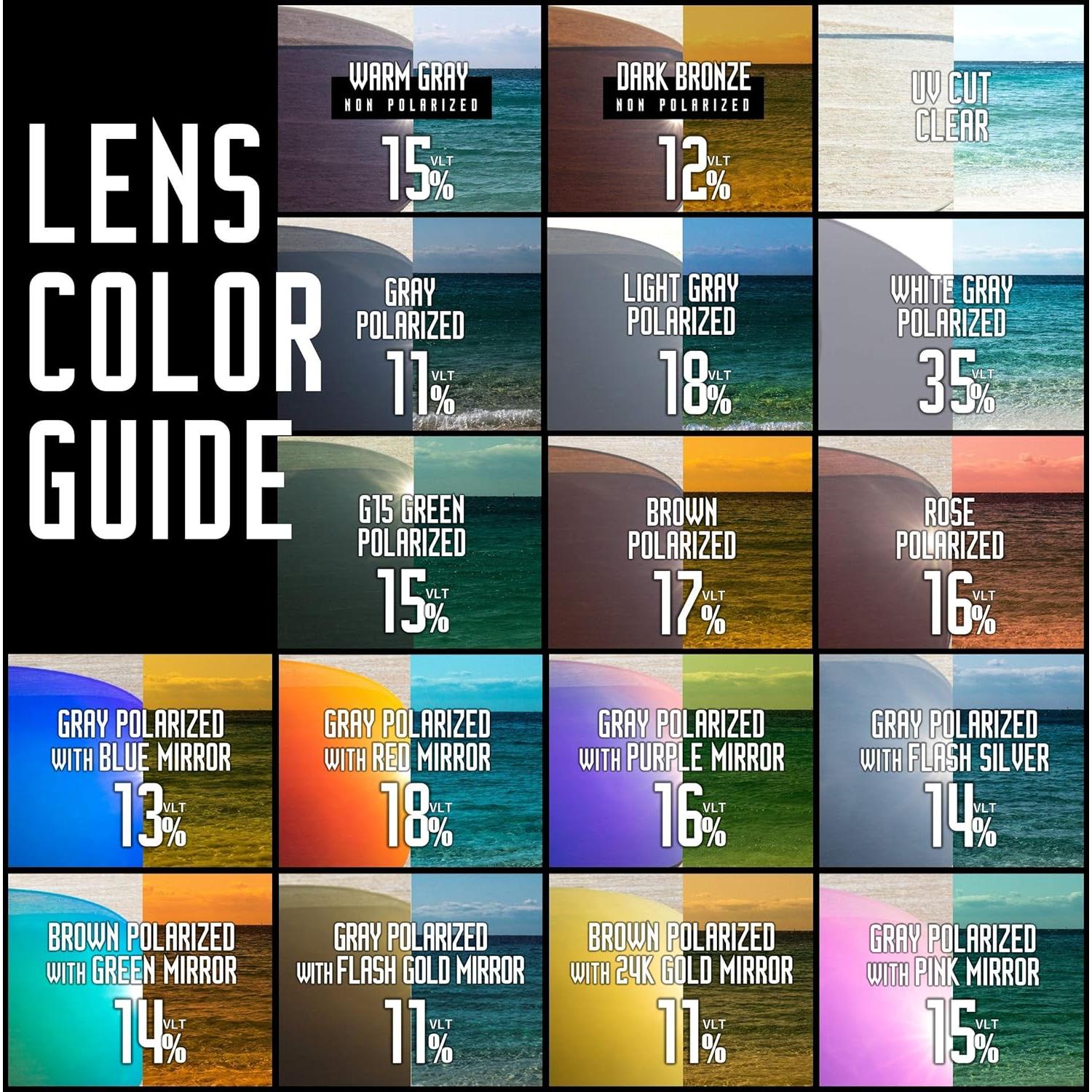 Lentes de Reemplazo Polarizados LenzFlip para Oakley Flak Jacket