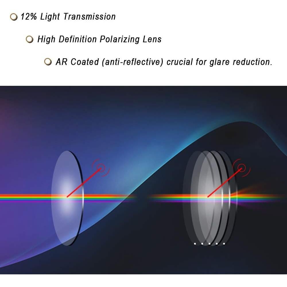 Lentes de Reemplazo Polarizadas Kygear para Gafas Oakley Valve