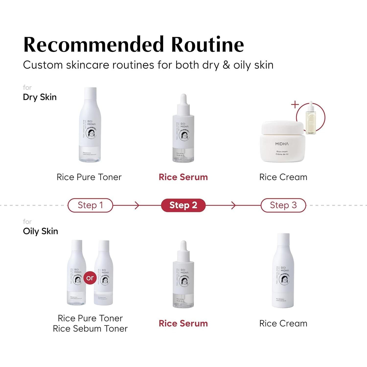 Suero de Arroz MIDHA 50ml - Hidratación Profunda y Barrera Cutánea