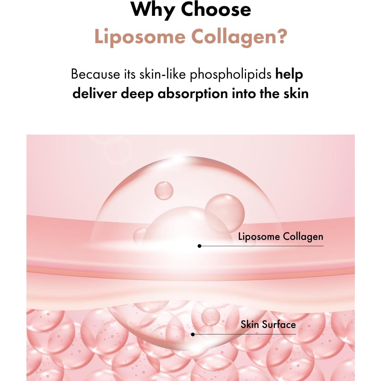 Crema Facial Hidratante It'S SKIN con Colágeno y Mucina 49.6 ml