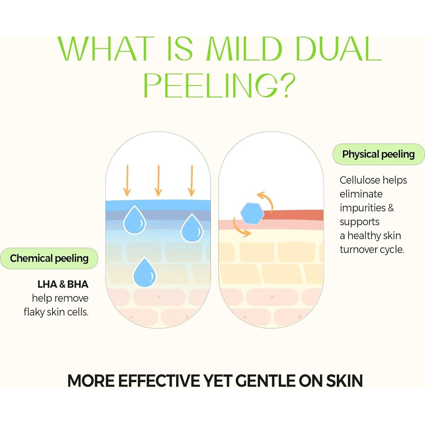 Klavuu Gel Exfoliante Suave 80ml - Peeling Facial Hidratante