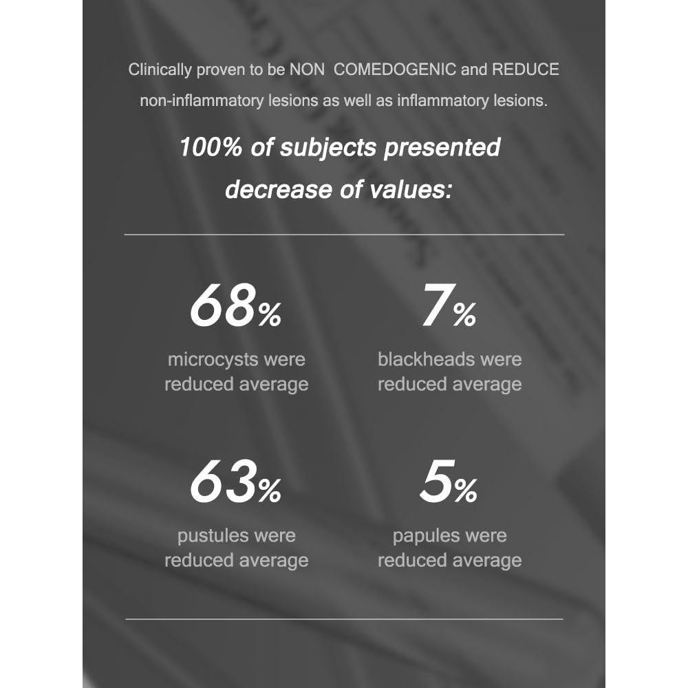 MIZON Limpiador Bajo pH 100ml para Piel con Acné y Sensible