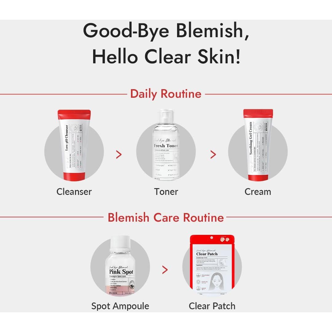 MIZON Limpiador Bajo pH 100ml para Piel con Acné y Sensible