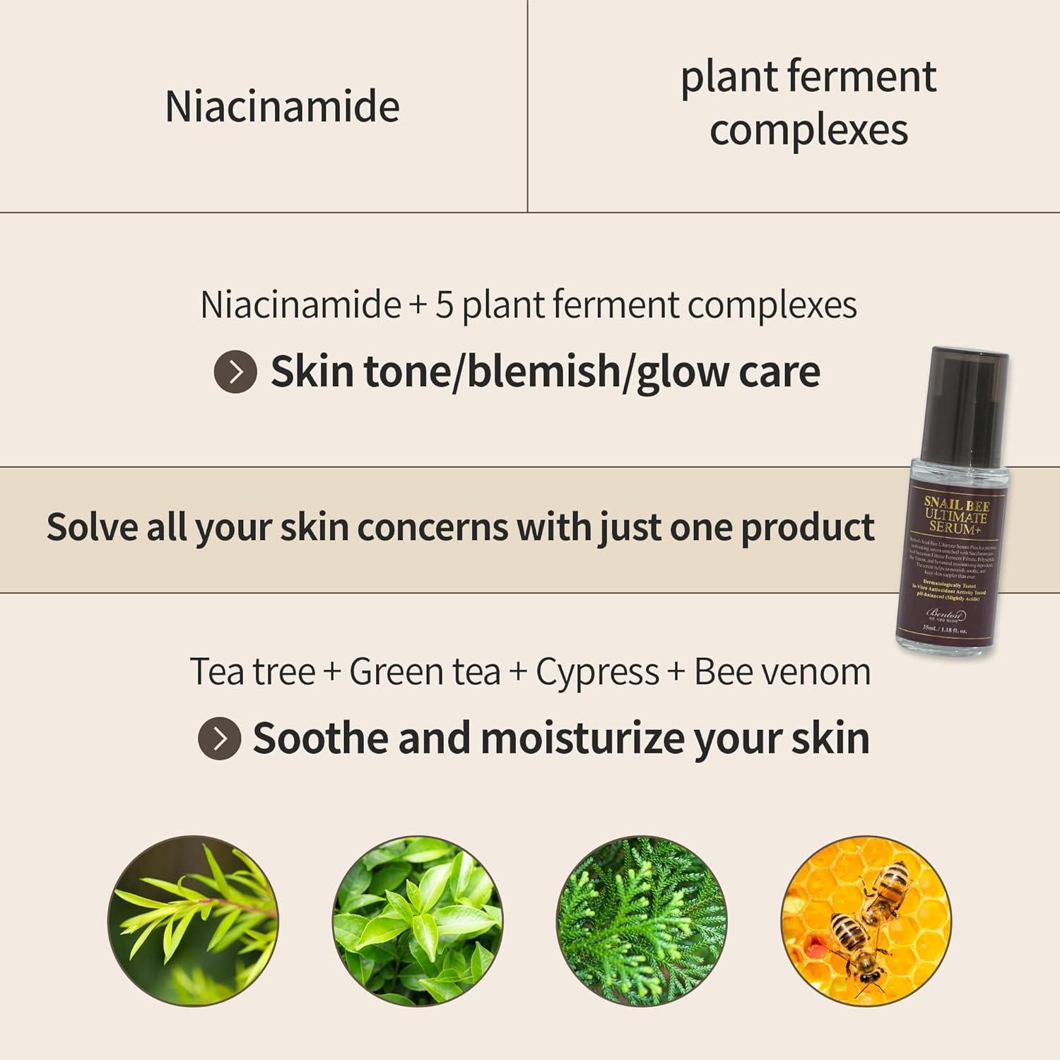 Suero Facial Benton Caracol y Veneno de Abeja 35ml