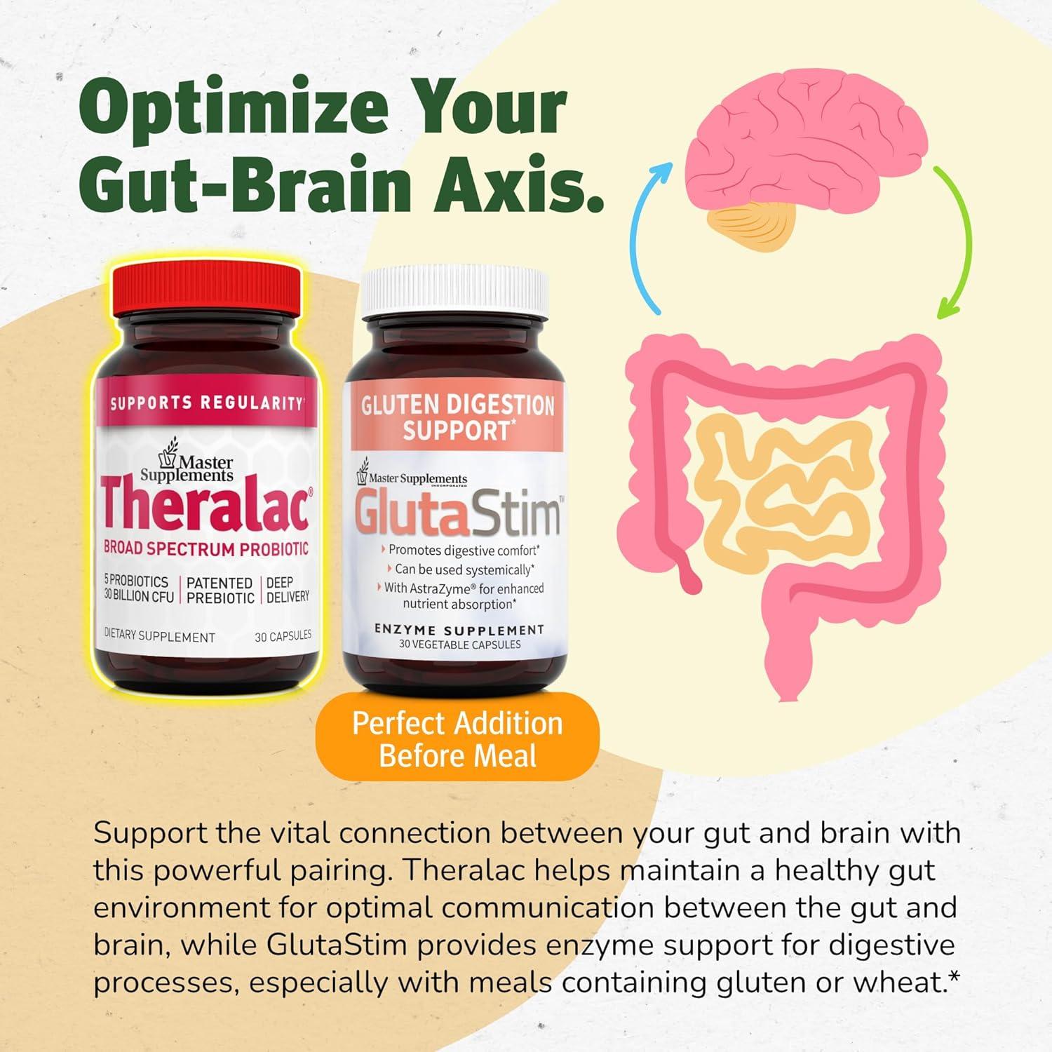 Master Supplements Theralac 30 Cápsulas Probiótico Salud Digestiva