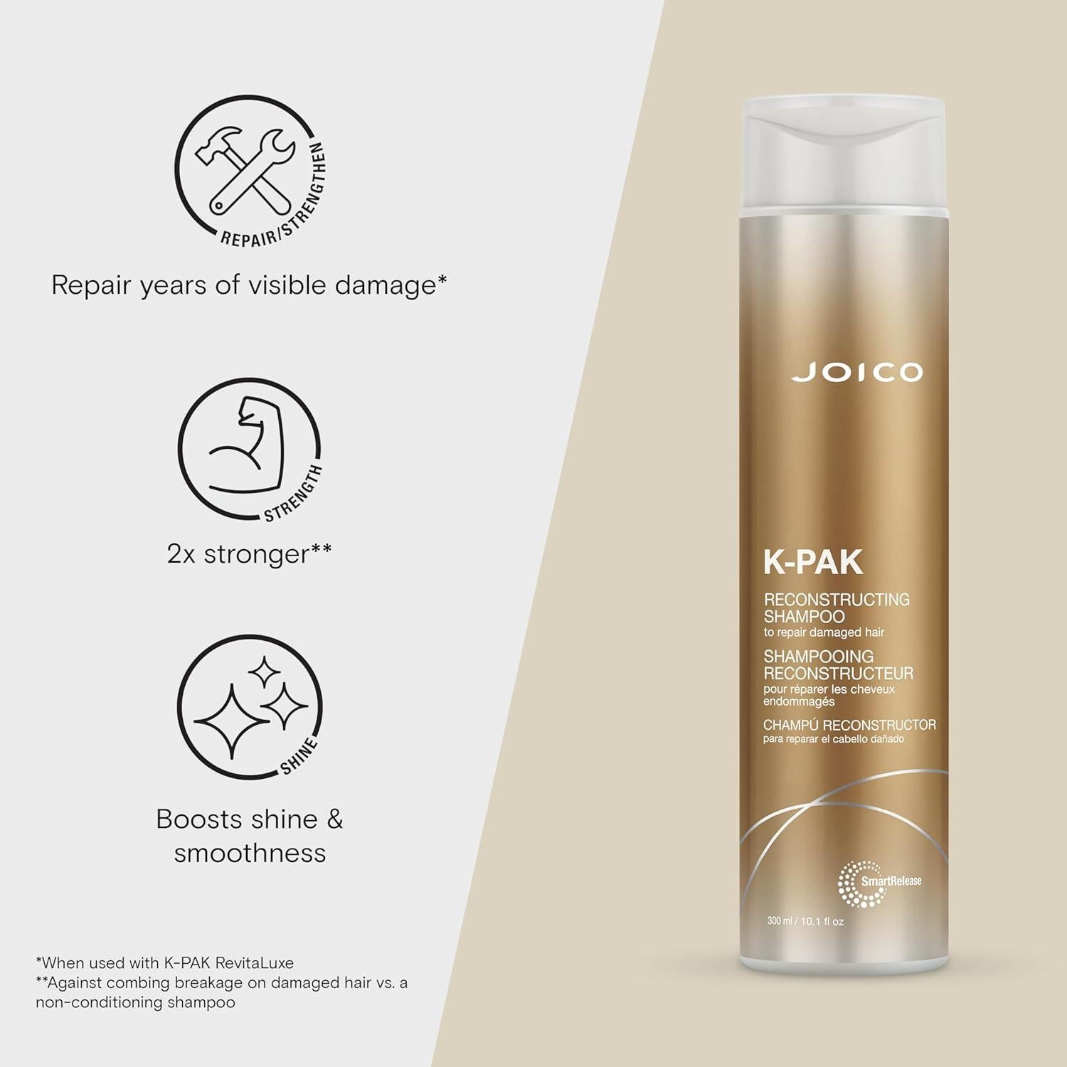 Champú y Acondicionador Reconstruyente Joico K-PAK 286g