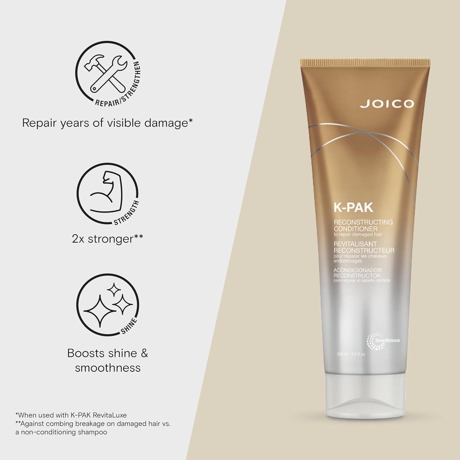 Champú y Acondicionador Reconstruyente Joico K-PAK 286g