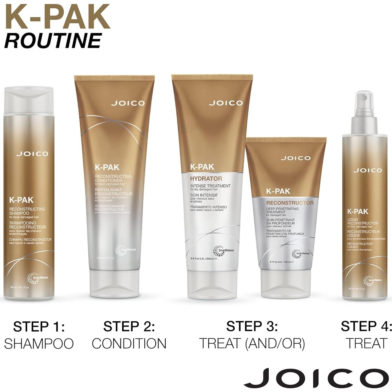 Champú y Acondicionador Reconstruyente Joico K-PAK 286g