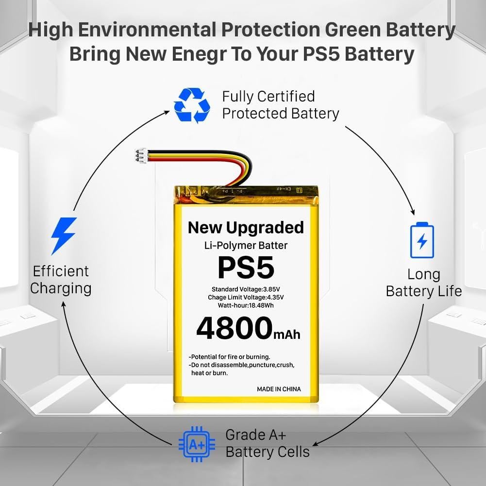 Batería Reemplazo SHENMZ PS5 4800mAh Li-ion DualSense