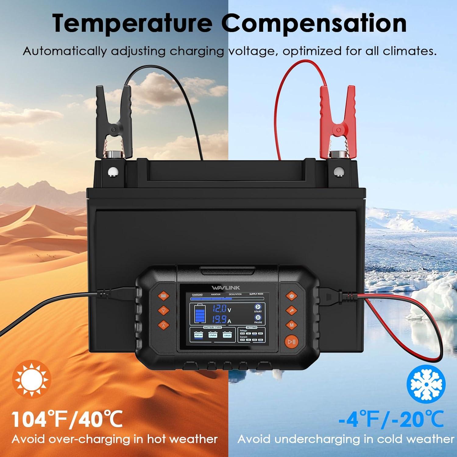 Cargador de Batería Inteligente WAVLINK 20A con Pantalla LCD
