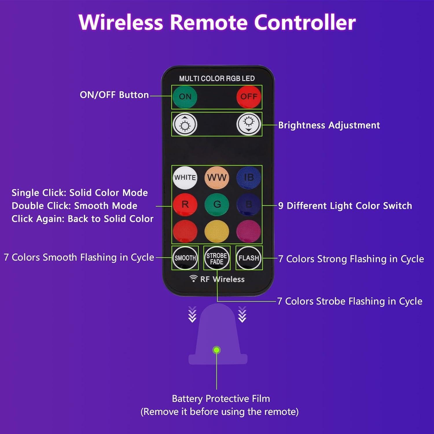 Luces LED Inalámbricas LECART para Coche Interior 2 Pcs