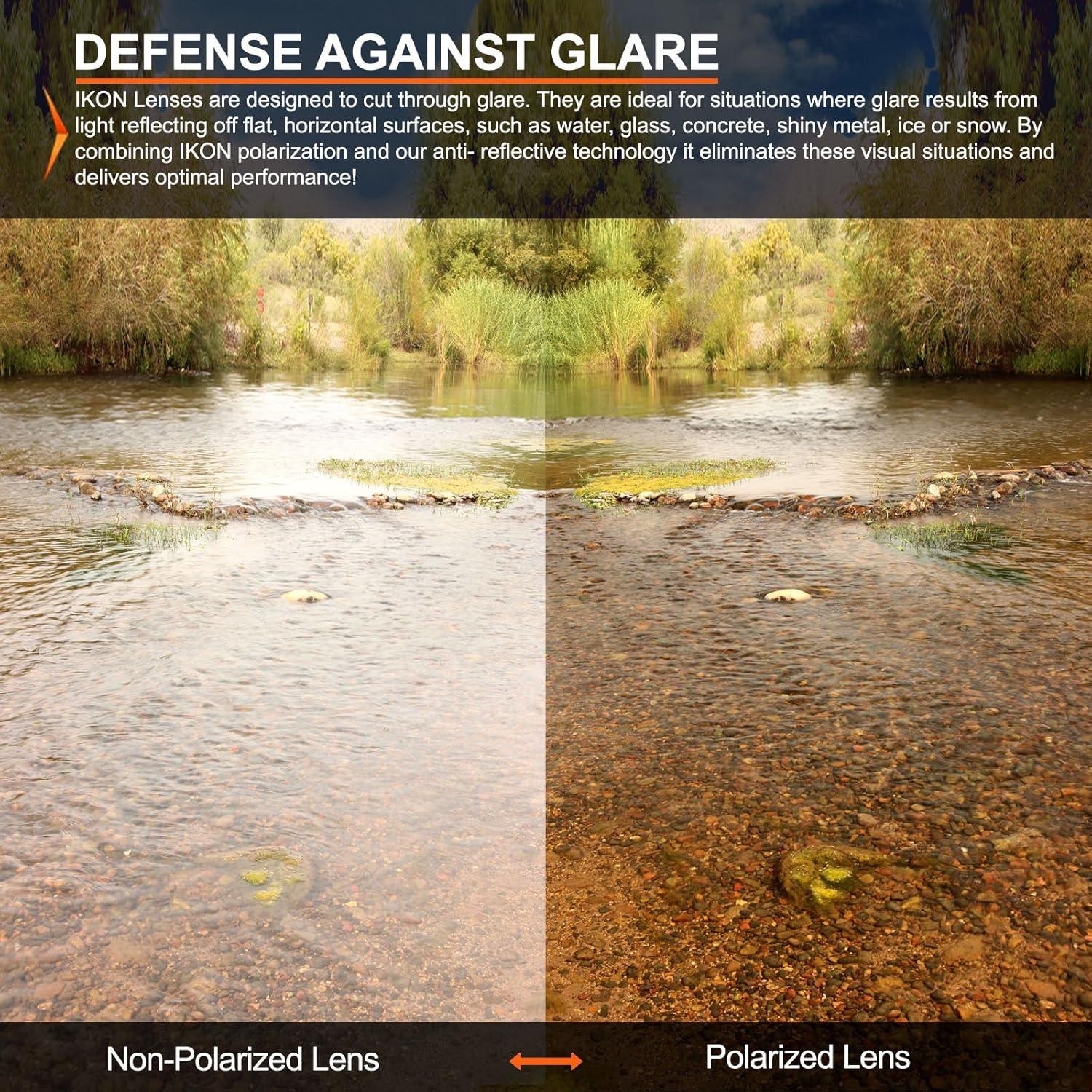 Lentes de Reemplazo Polarizados Ikon para Gafas Oakley Fuel Cell