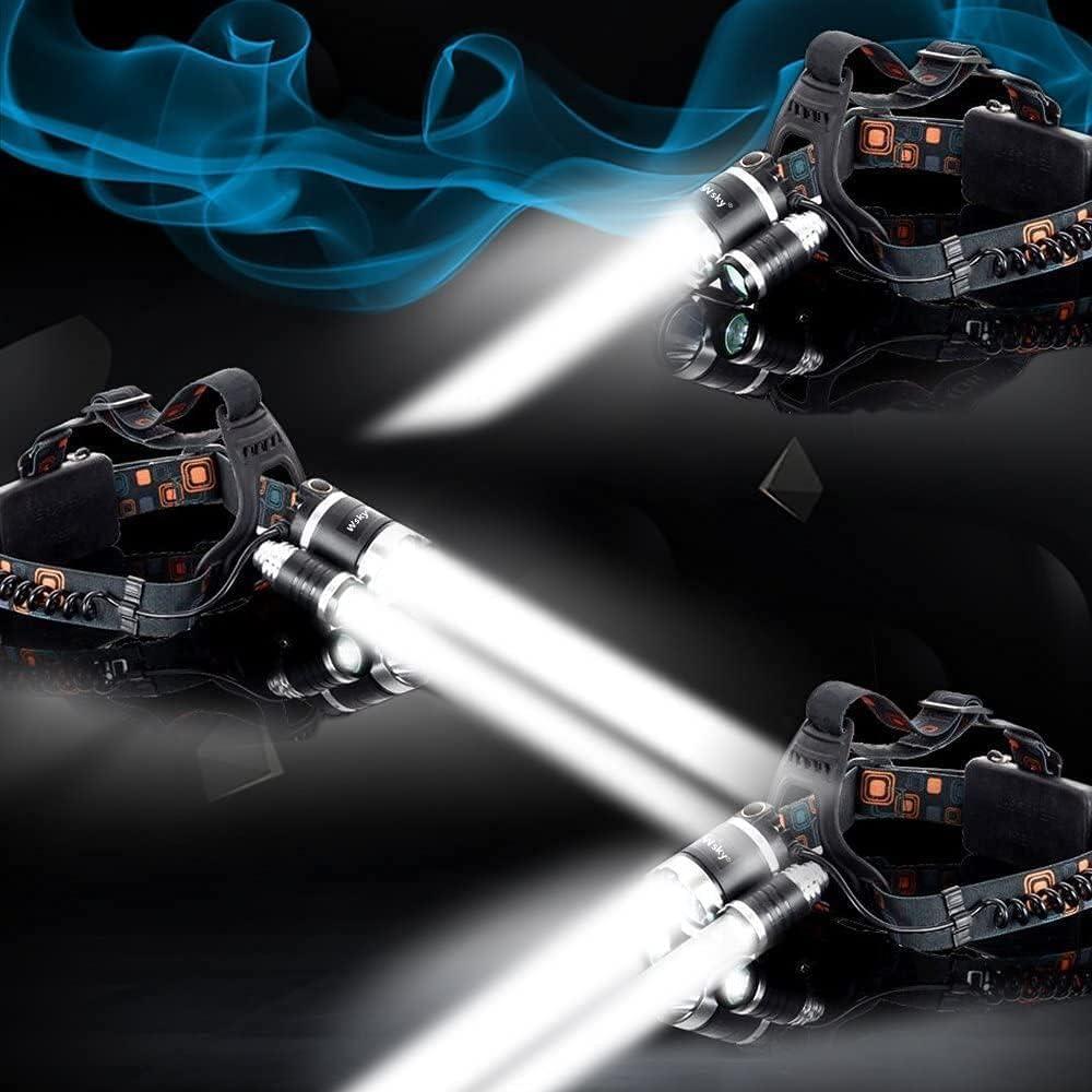 Linterna Frontal Hqdz-td Recargable 20000 Lúmenes IPX5