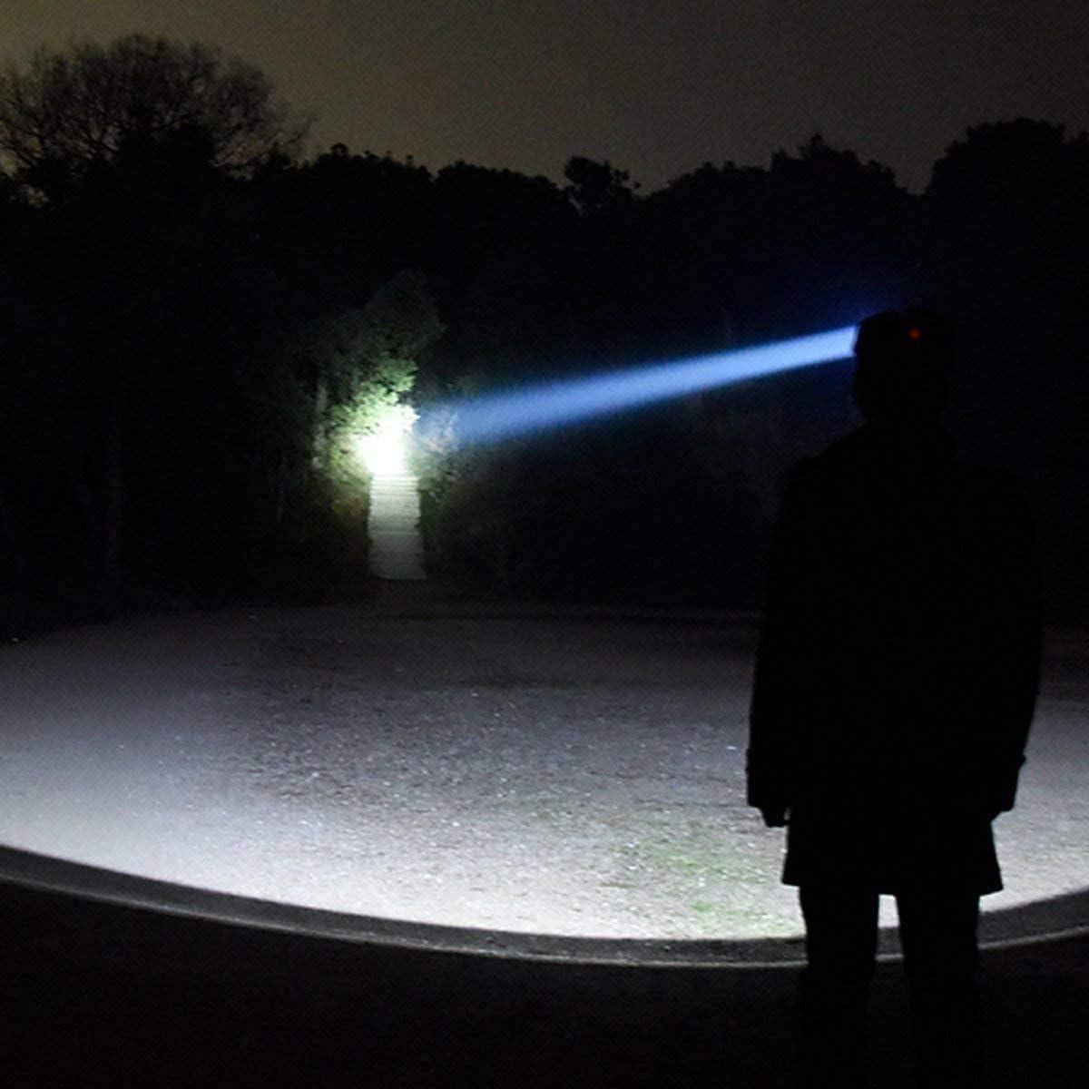 Linterna Frontal Hqdz-td Recargable 20000 Lúmenes IPX5