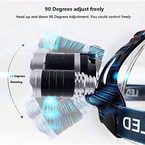 Linterna Frontal Hqdz-td Recargable 20000 Lúmenes IPX5