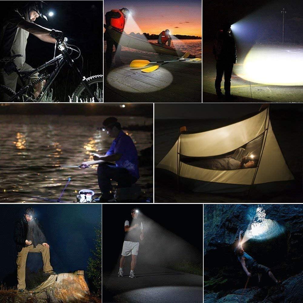 Linterna Frontal Hqdz-td Recargable 20000 Lúmenes IPX5