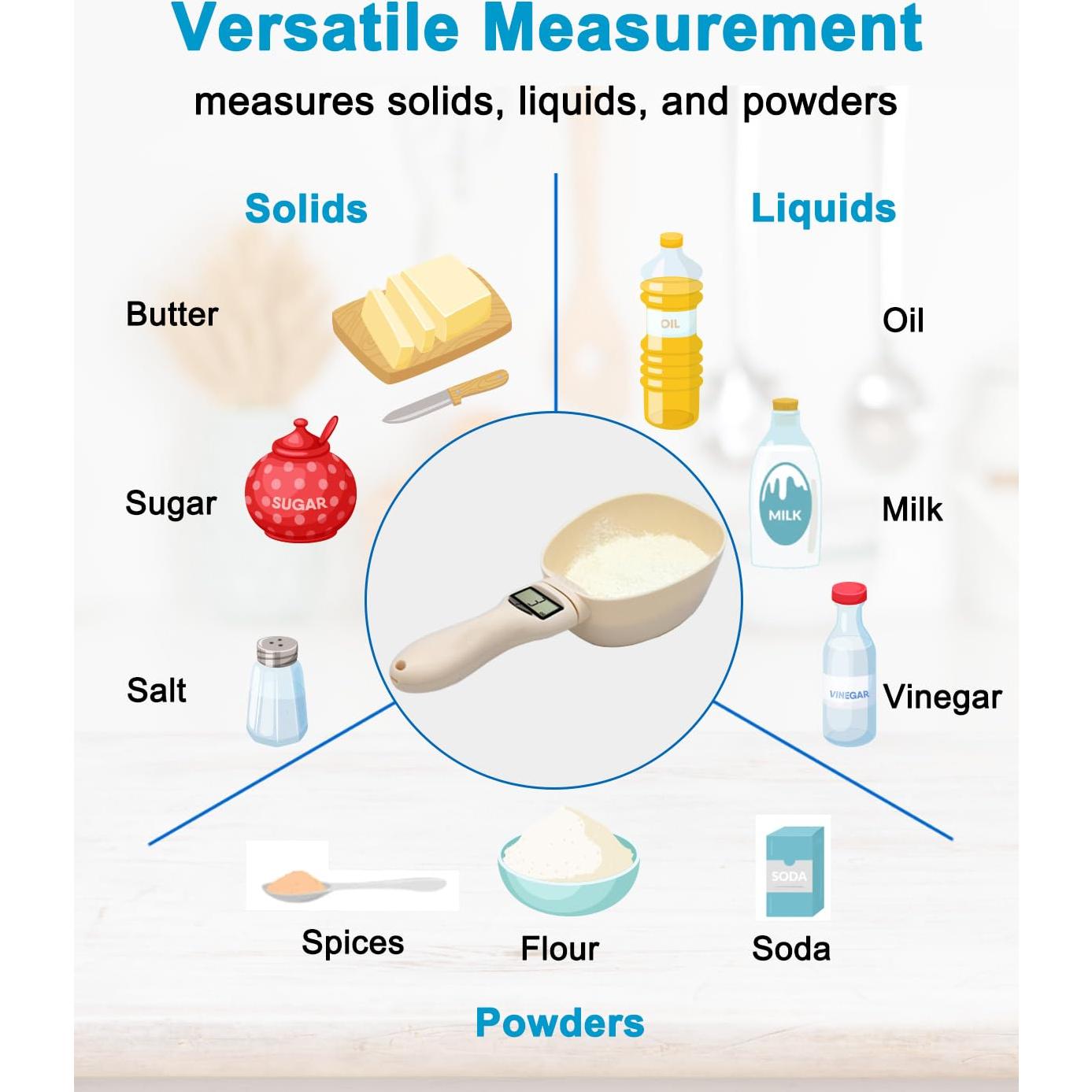 Cuchara de Medición Digital de Alimentos - Balanza Electrónica 0.8 kg