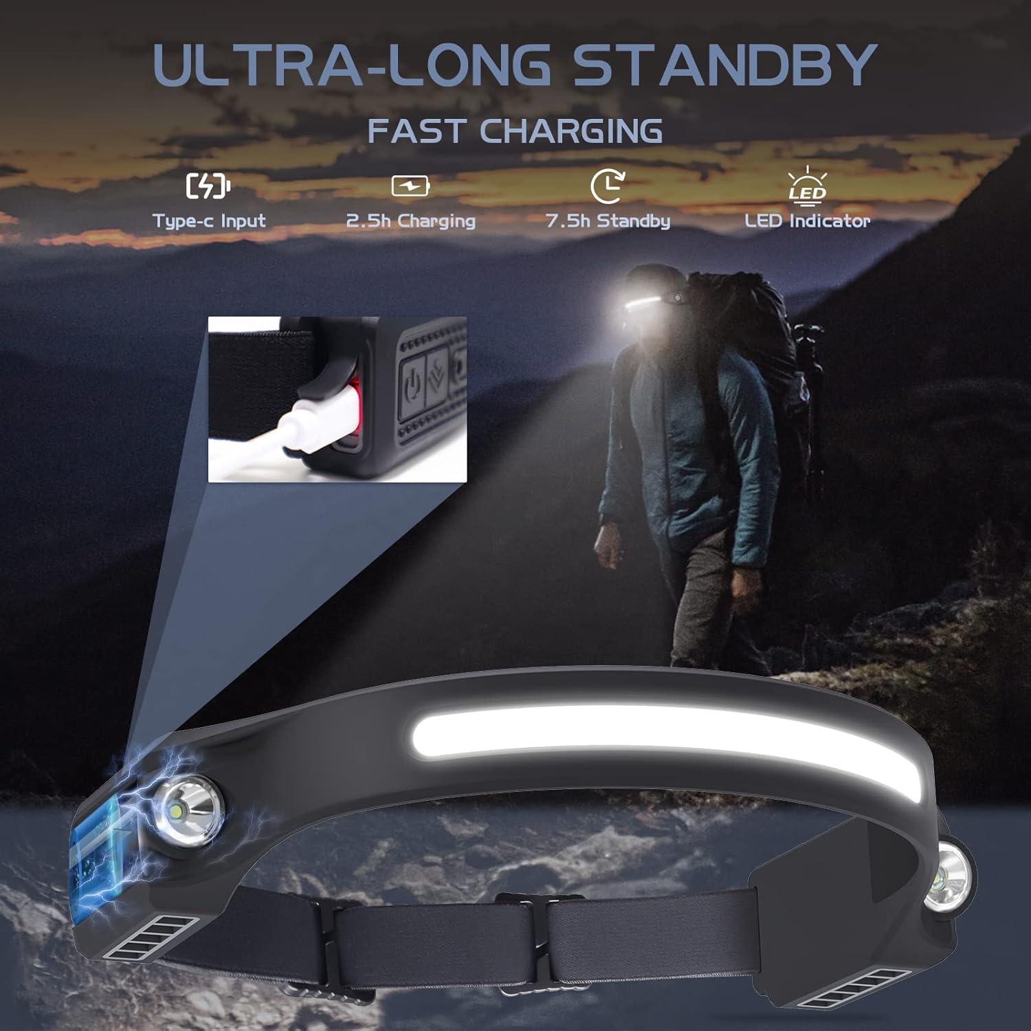 Linterna Frontal LED AlpsWolf HL001 Recargable 2 Paquete