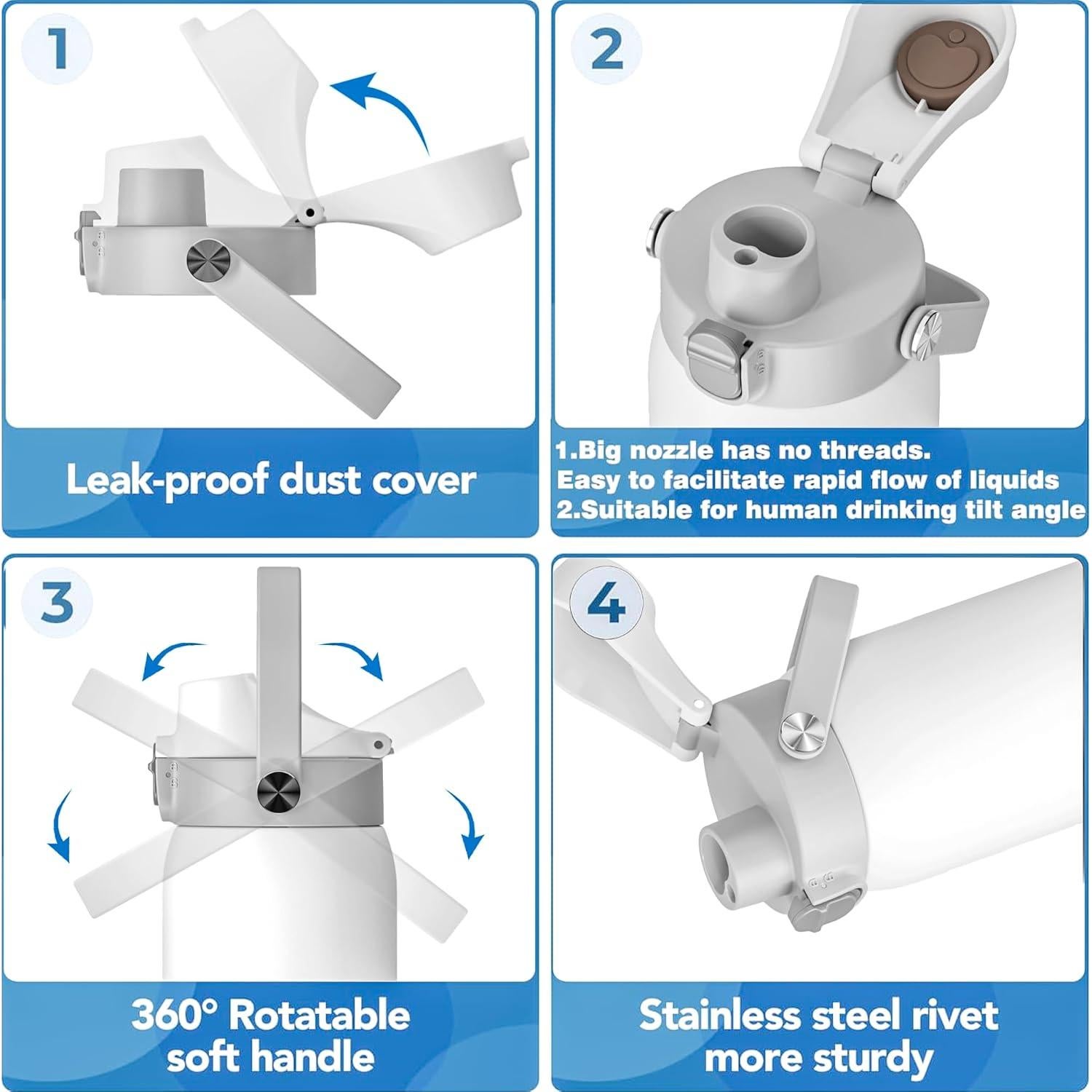 Tapa de Repuesto Owala Freesip 2 en 1 - MALAXIGOO, Blanco