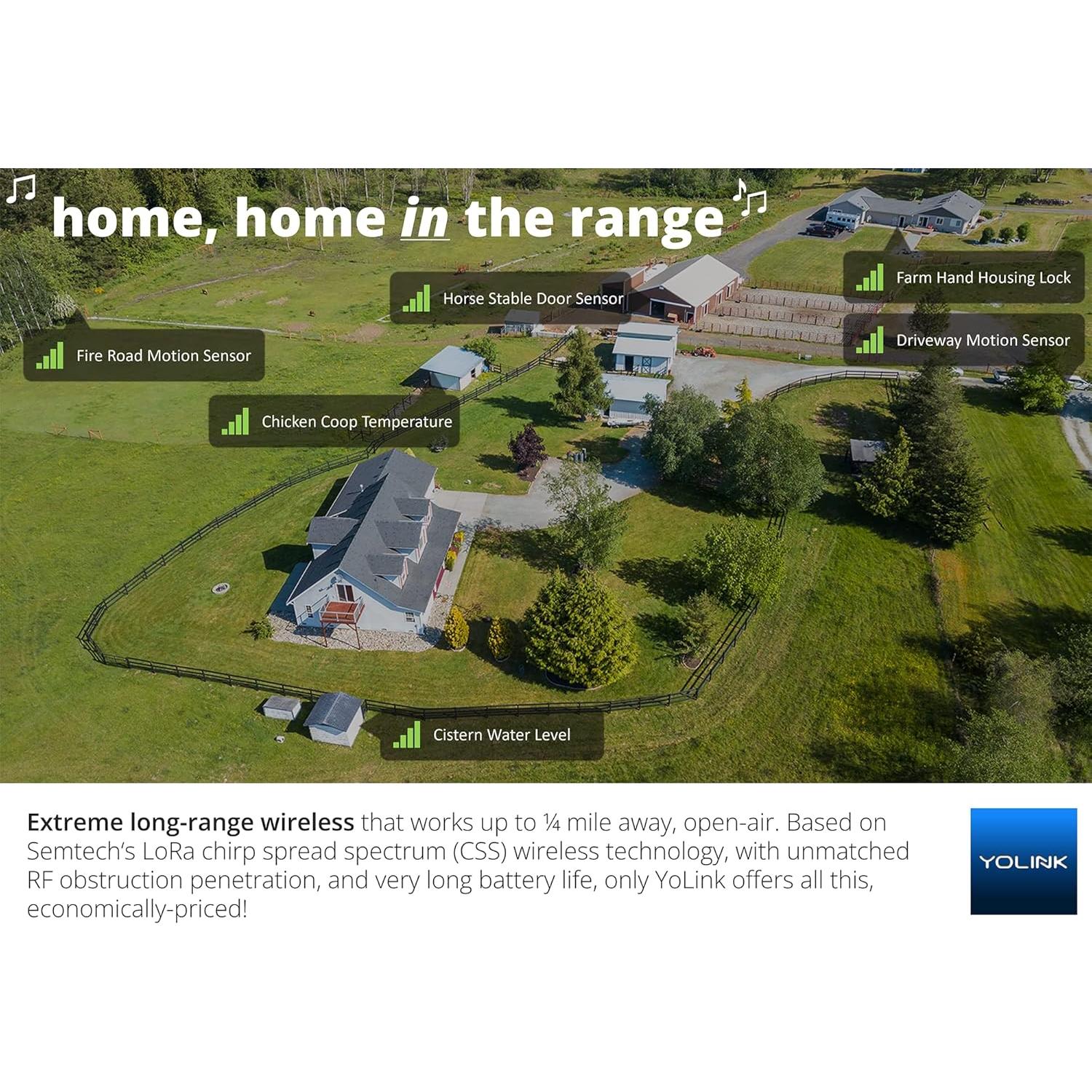 Hub Inteligente YoLink YS1603 - Controlador Central 11.2cm