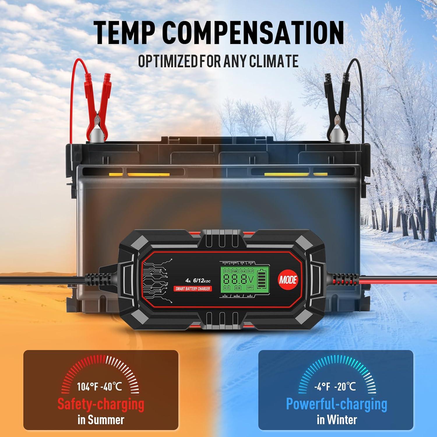 Cargador de Batería Sailvono 4A para 6V y 12V - Mantenedor Automático