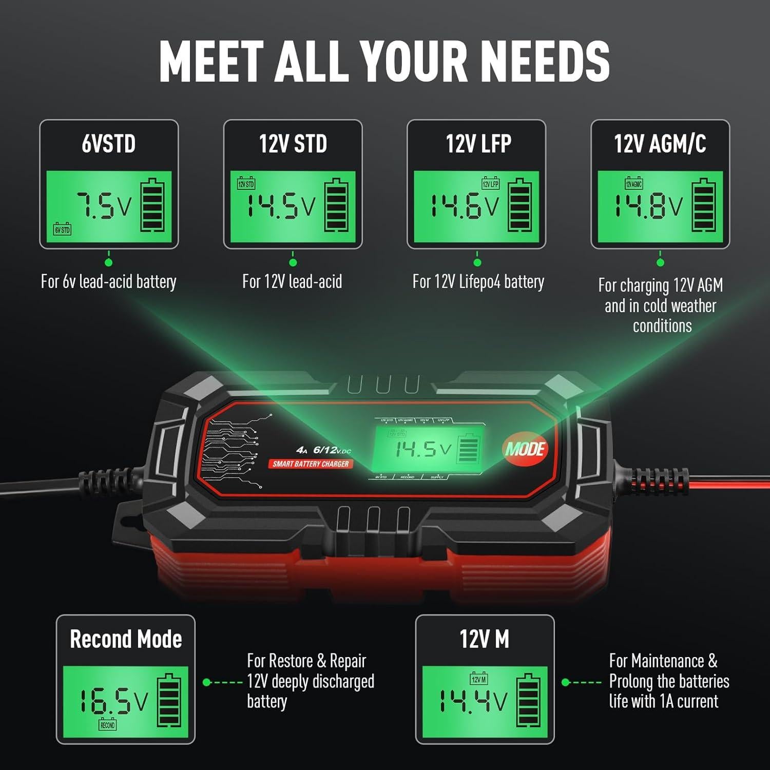 Cargador de Batería Sailvono 4A para 6V y 12V - Mantenedor Automático
