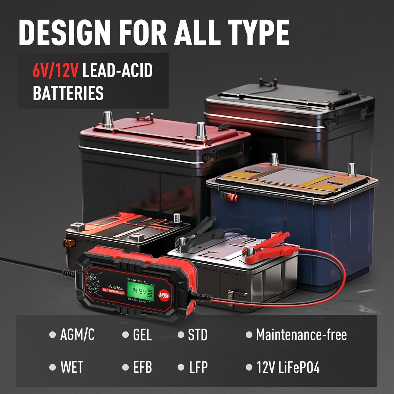 Cargador de Batería Sailvono 4A para 6V y 12V - Mantenedor Automático