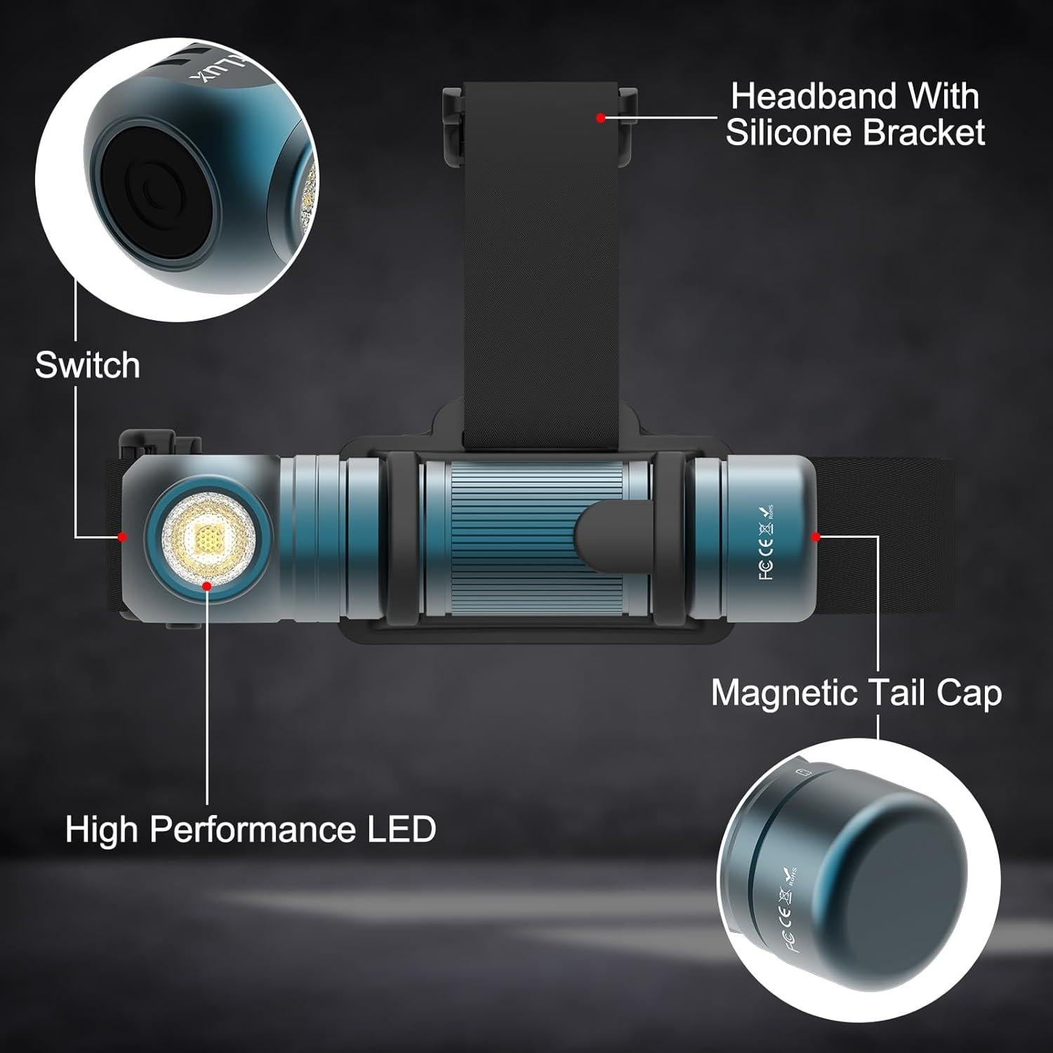 Linterna Frontal Recargable SightLux F0900-HD 1500 Lúmenes