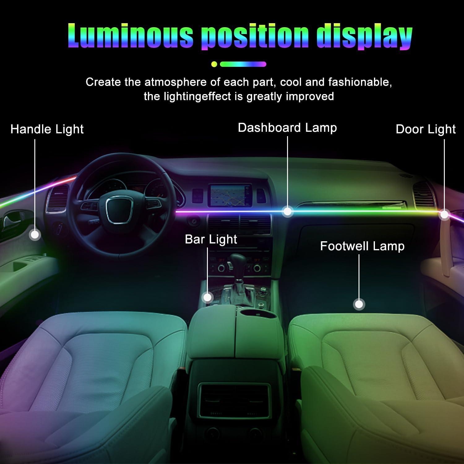 Luces LED Ambientales para Auto HMYC YMS-HC01, 18 Piezas RGB