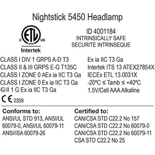 Linterna Frontal Intrínsecamente Segura Bayco XPP-5450G Verde