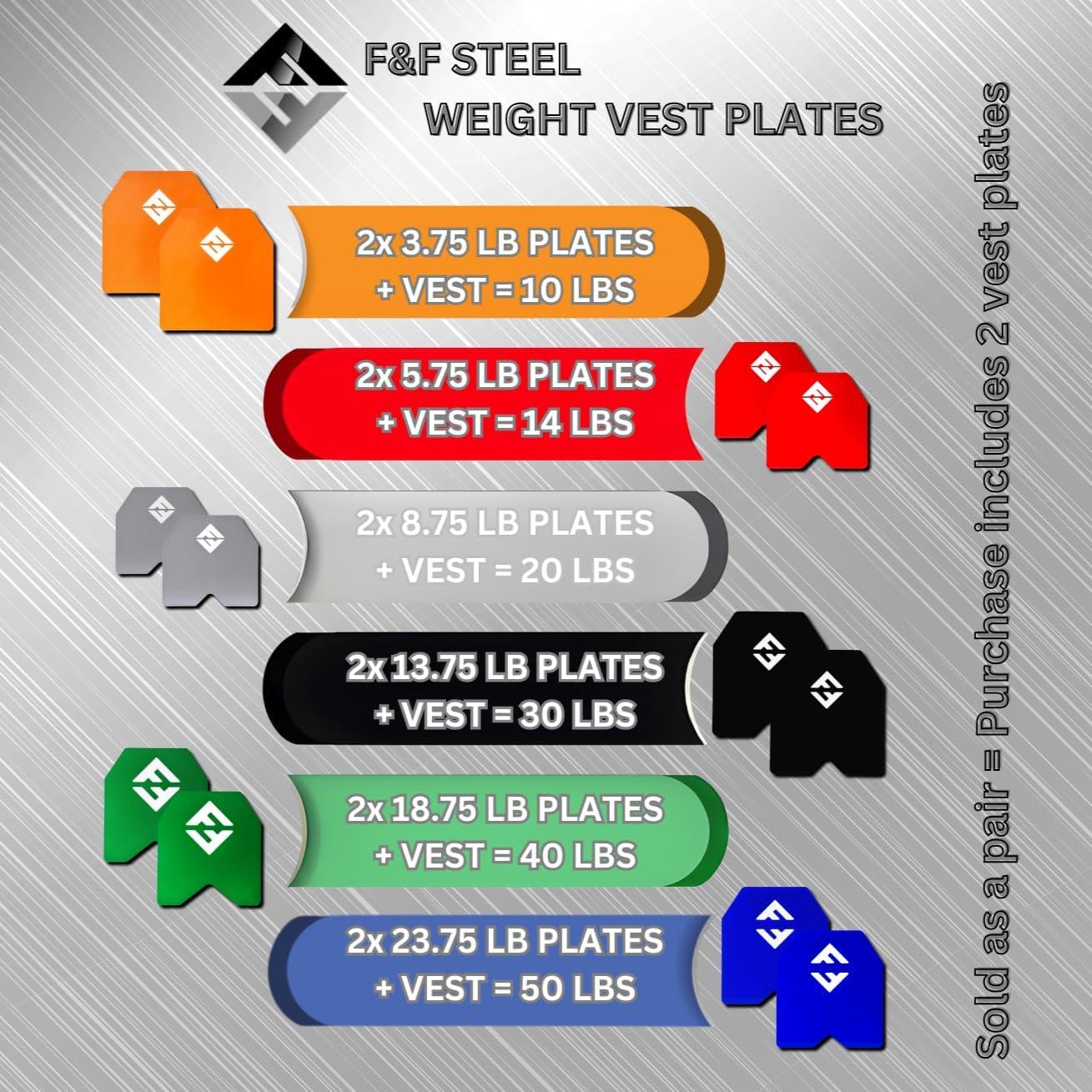 Chaleco con Pesas Ajustable F&F STEEL 1.7 kg - Fitness y Rucking