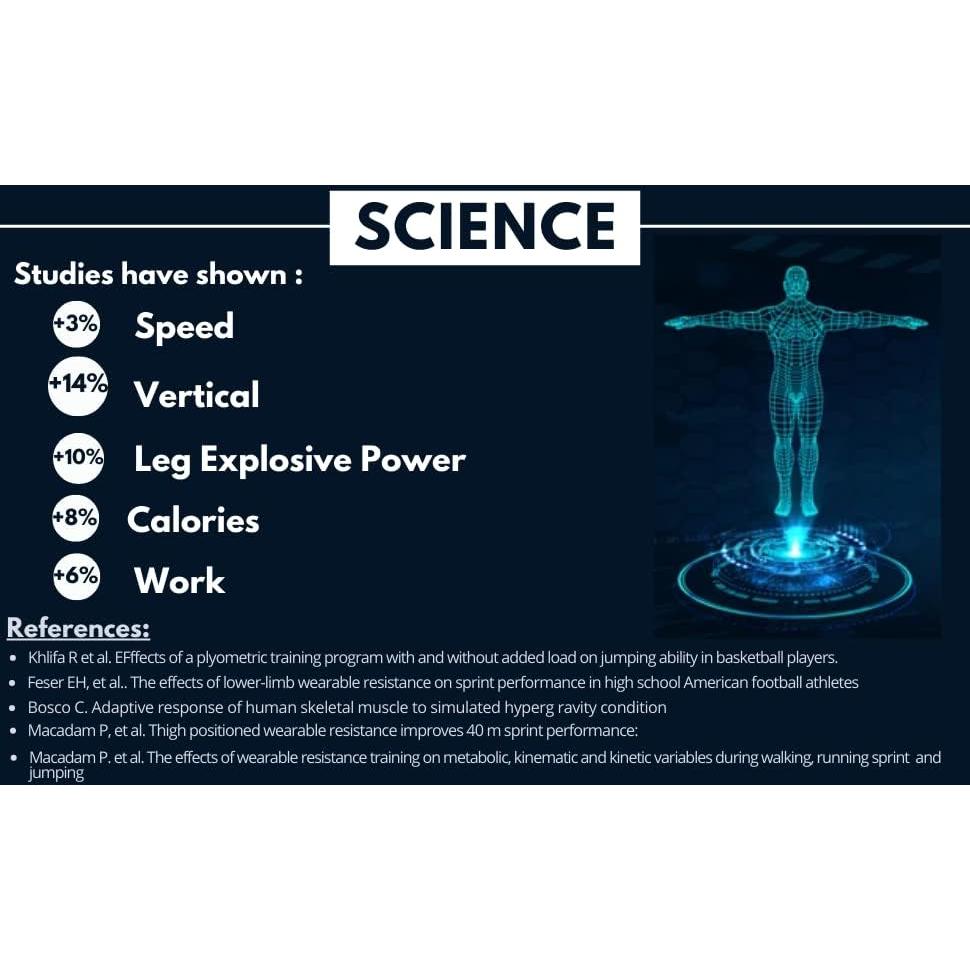 Chaleco con Peso Ajustable SPARTAN SHADOW 9.07 kg Negro