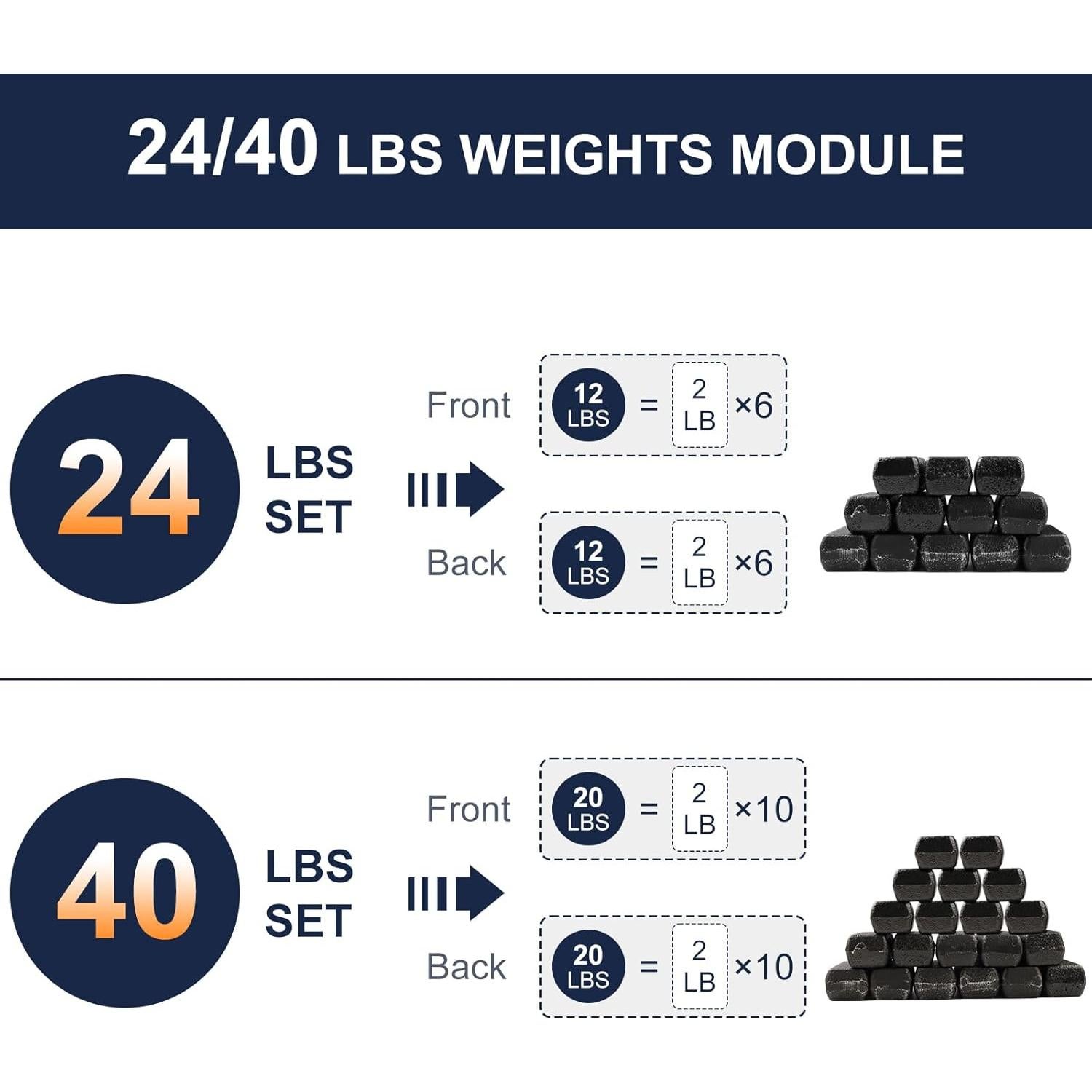 Chaleco con peso ajustable Henkelion 10.9kg Negro