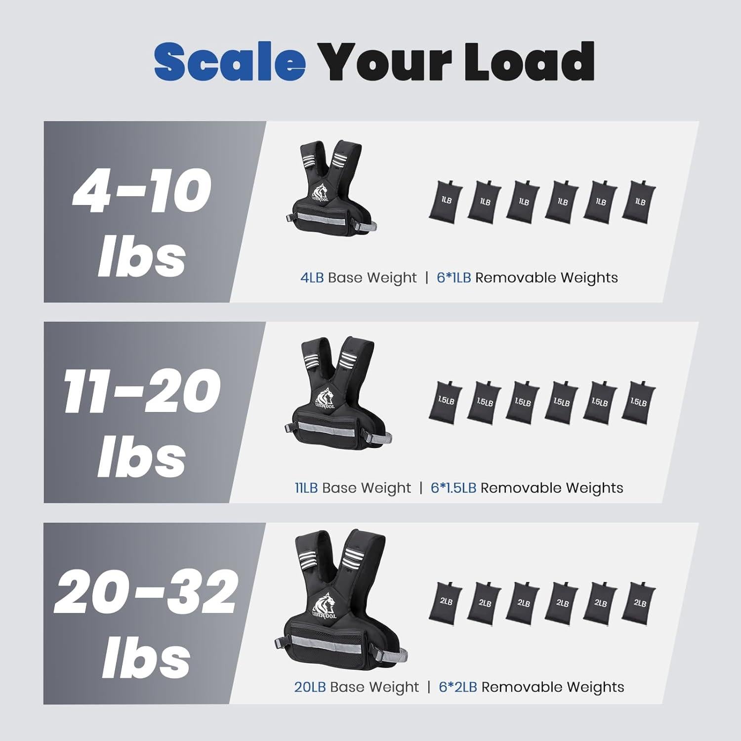 Chaleco con Peso Ajustable LIONSCOOL 1.81-14.51kg Negro