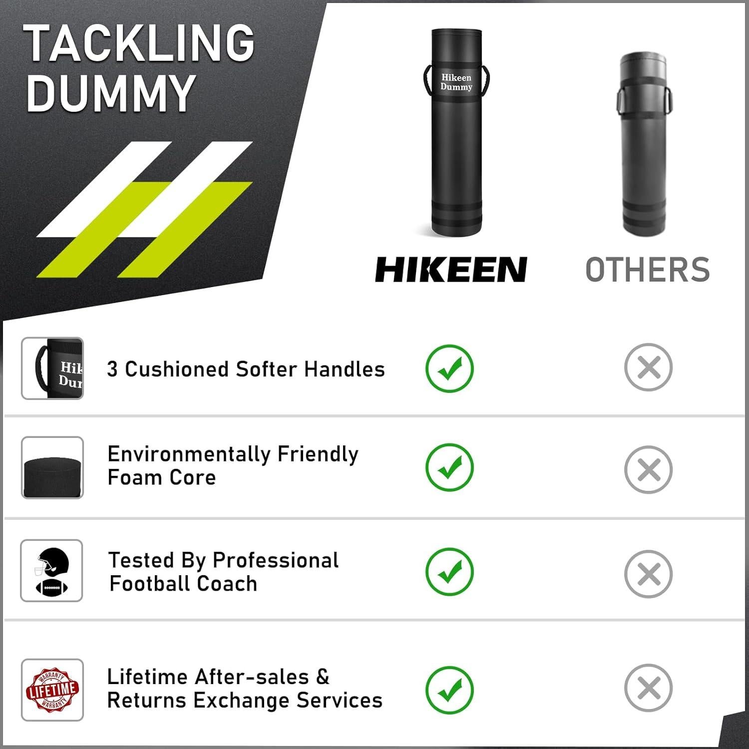 Dummy de Tackle Hikeen 30.48x121.92cm para Fútbol Juvenil