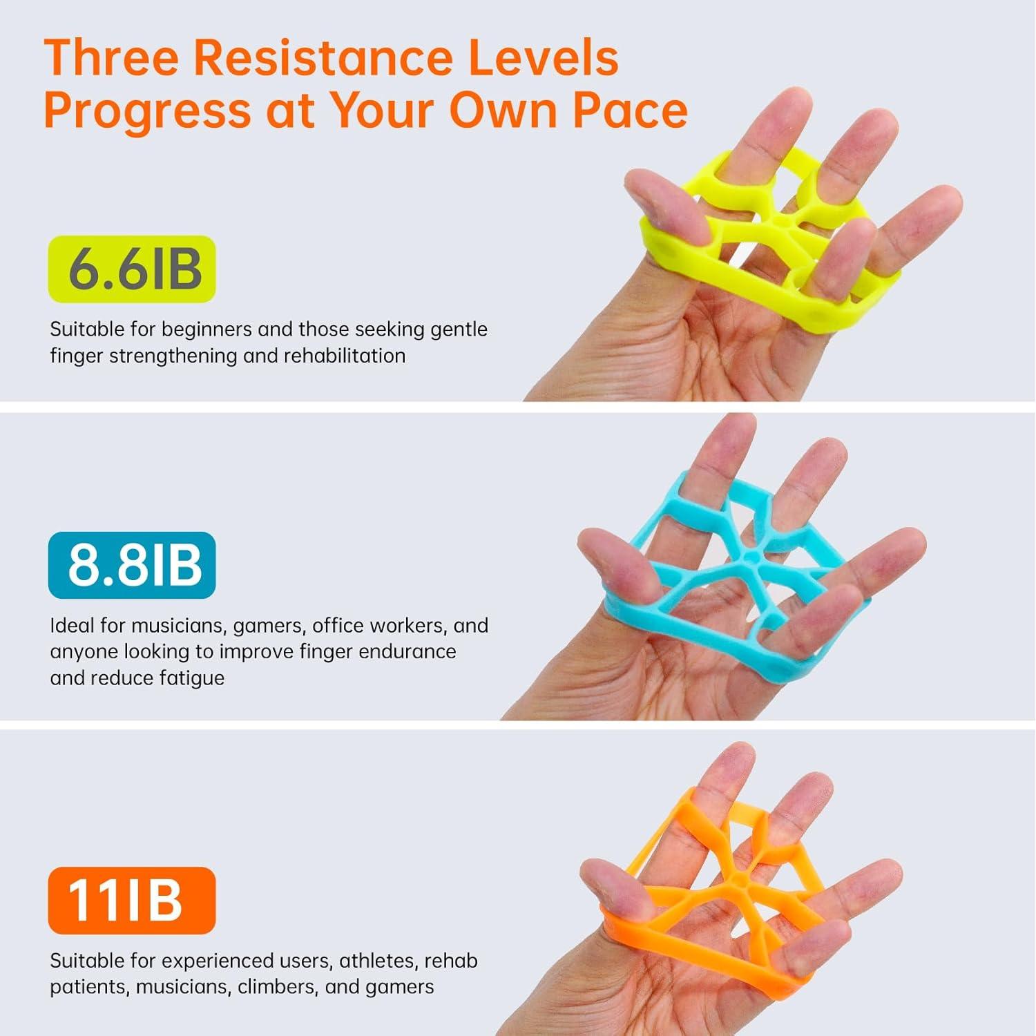 Kit de Entrenador de Fuerza de Agarre ECHEAAKW - 4 Piezas