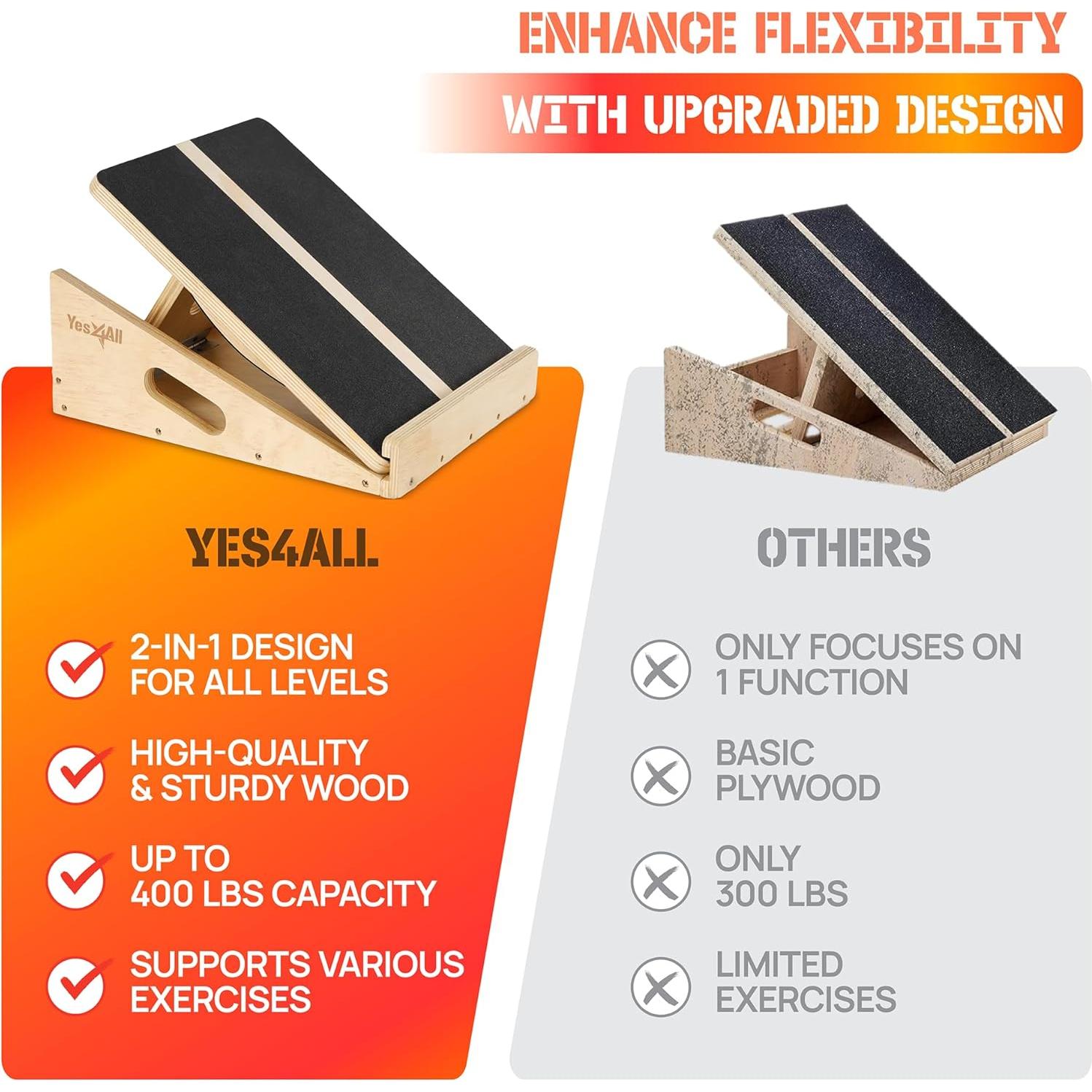 Tabla de Inclinación Profesional Yes4All para Estiramiento