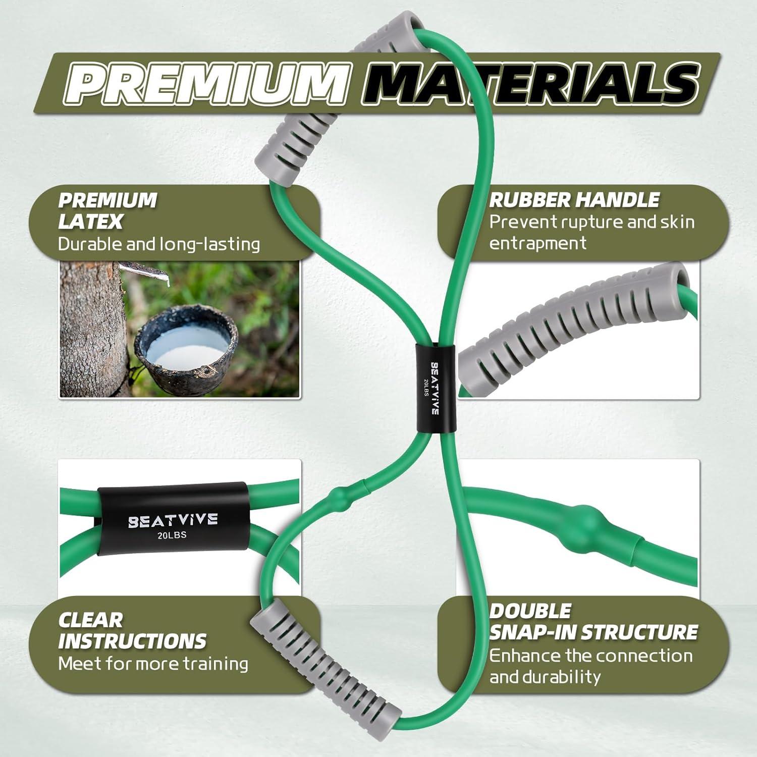 Banda de Resistencia Figura 8 Beatvive - 5 Niveles, Antideslizante