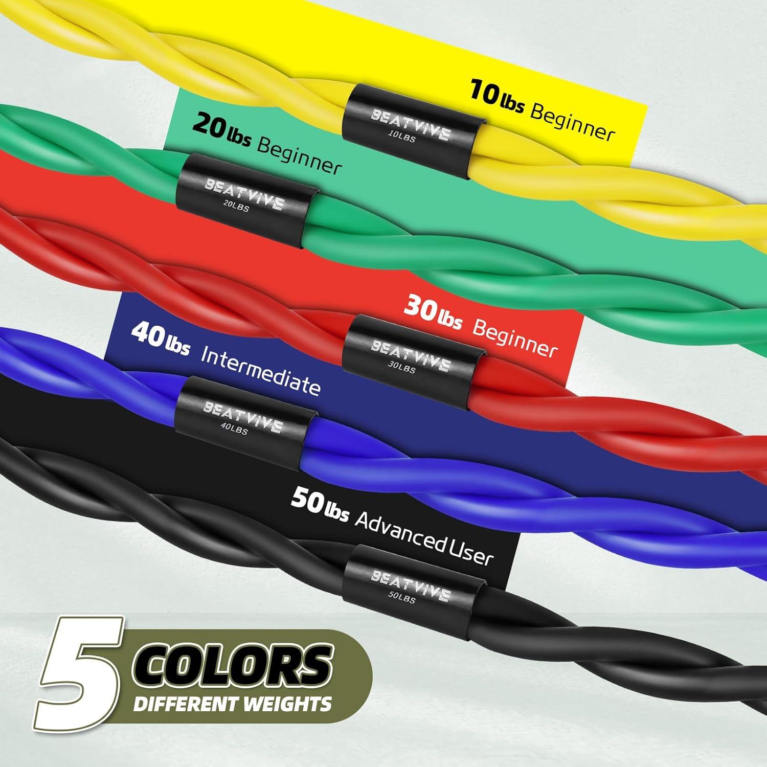 Banda de Resistencia Figura 8 Beatvive - 5 Niveles, Antideslizante