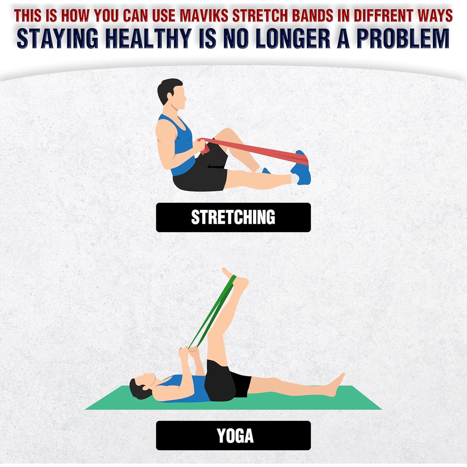 Conjunto 5 Bandas de Resistencia Maviks - Fitness y Terapia