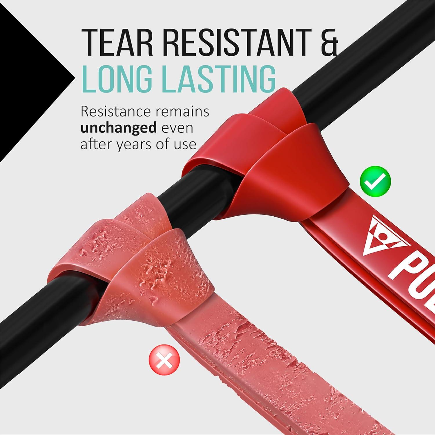 Banda de Resistencia Pullup & Dip Extra Ligera 4-12 kg