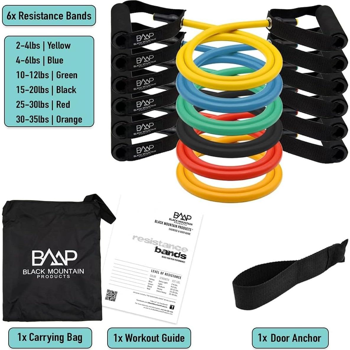 Conjunto 6 Bandas de Resistencia Black Mountain BMP 0.9-18.1 kg