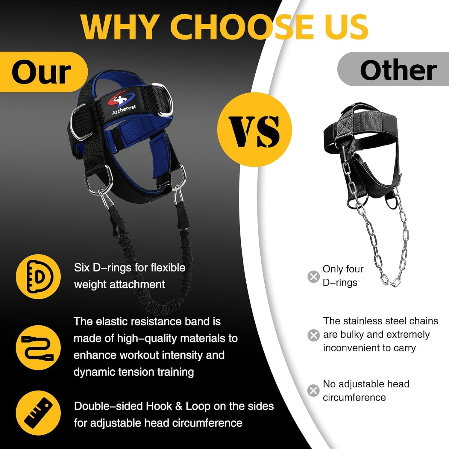 Entrenador de Arnés para Cuello Archerest - Neopreno Ajustable