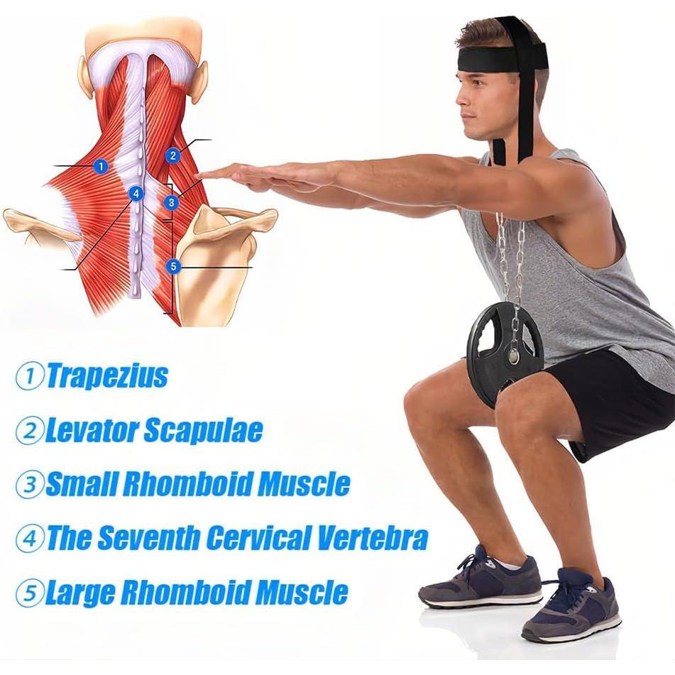 Arnés de Cuello Tiiyee para Entrenamiento de Fuerza - Nylon Ajustable