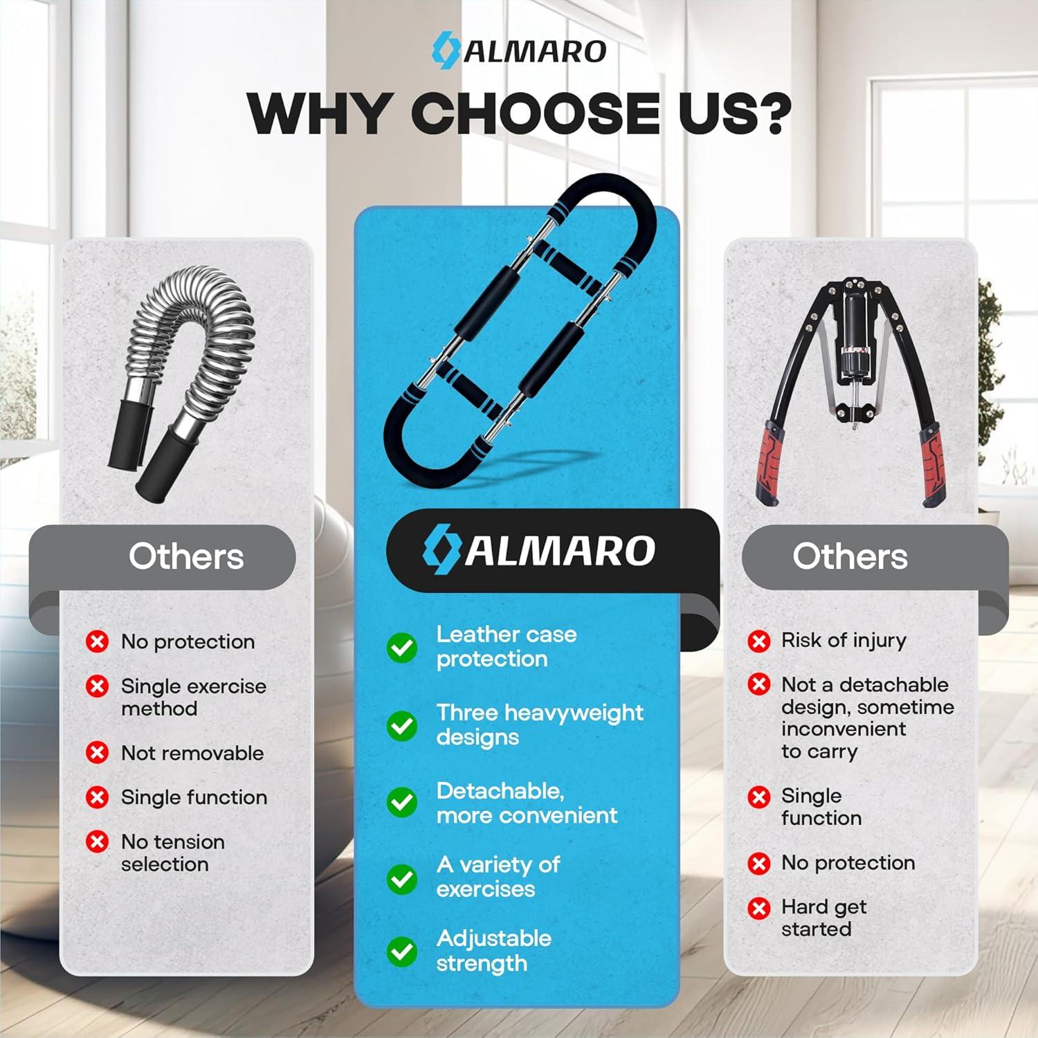 Entrenador de Brazo Twister Almaro 40-100lbs (18-45kg) Ajustable