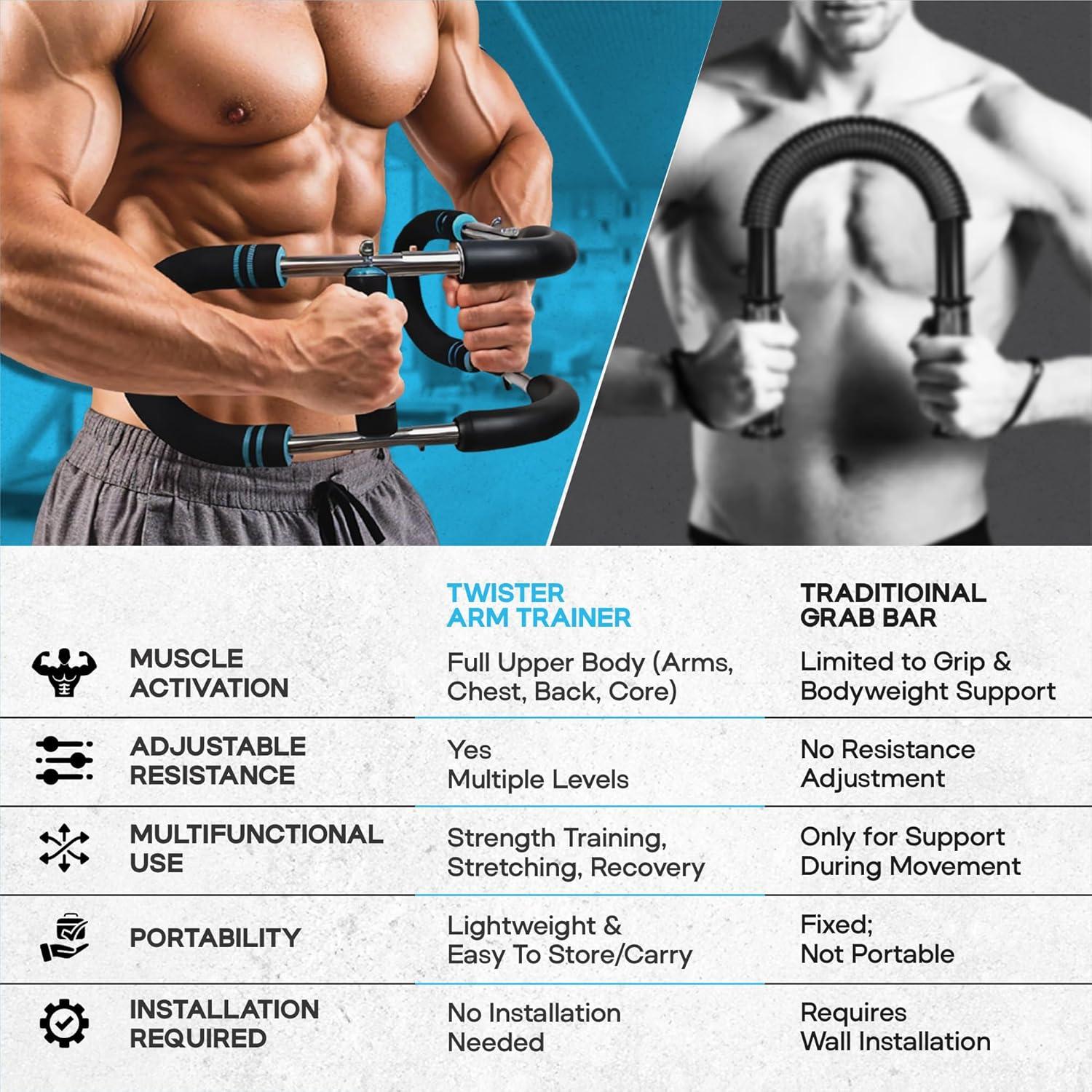 Entrenador de Brazo Twister Almaro 40-100lbs (18-45kg) Ajustable